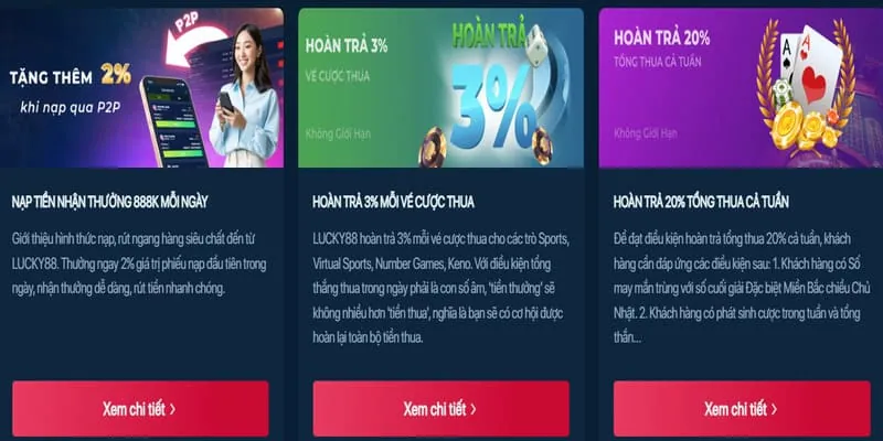 Hoàn Trả Casino